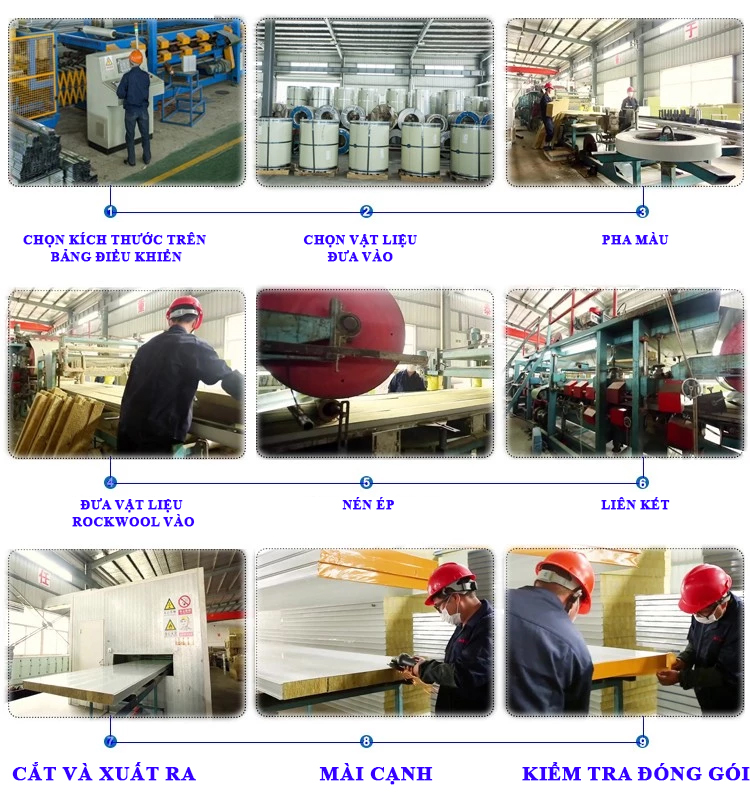 Tấm panel cách nhiệt giá bao nhiêu? Báo giá tốt nhất 2025 8 Quy trình sản xuất tấm panel cách nhiệt