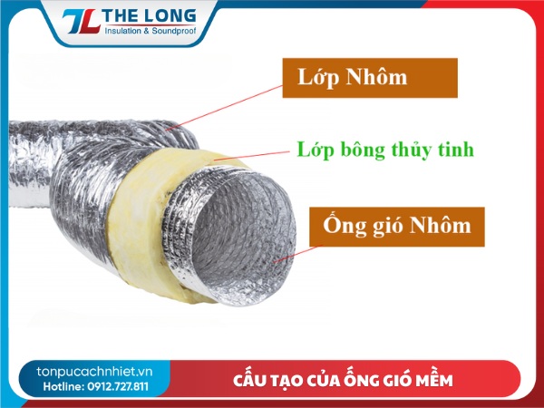 Báo giá ống gió mềm cách nhiệt
