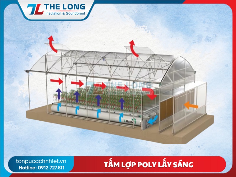 Tấm lợp Poly lấy sáng